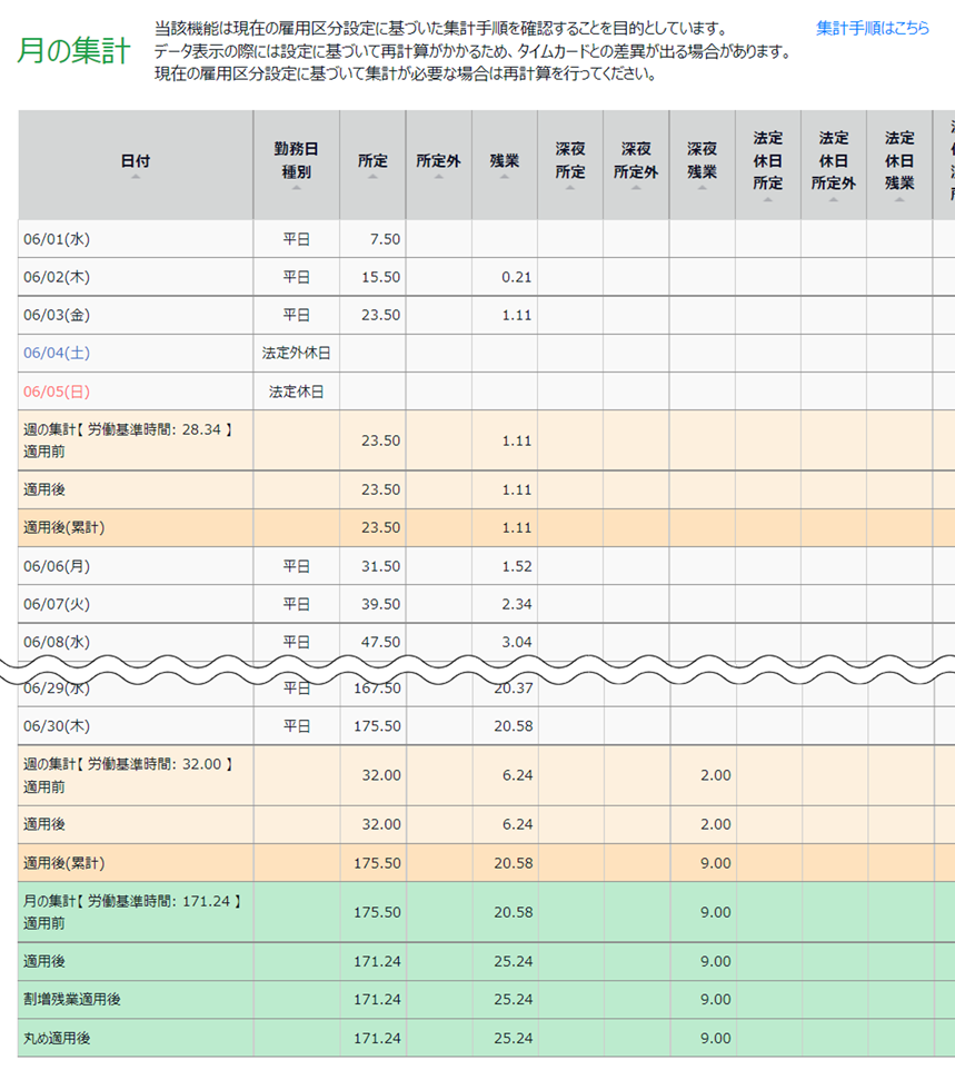 月の集計の詳細確認方法（タイムカード） – KING OF TIME オンラインヘルプ