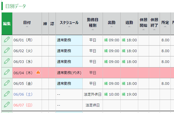 代休を休日出勤日より先に取得してしまった際のエラー解消方法 – KING