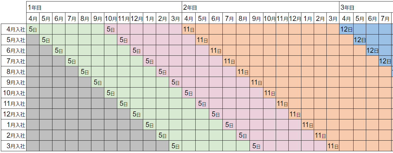 2023-05-16_15h27_11.png
