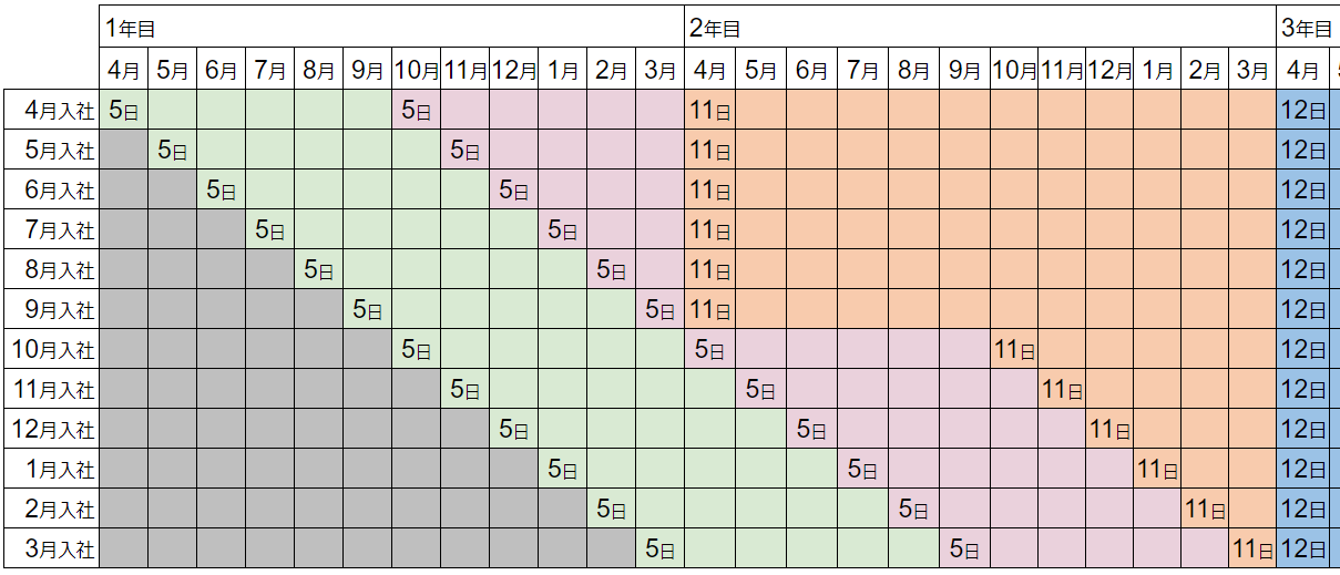 2023-05-22_10h40_34.png
