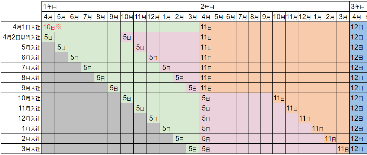 2023-05-25_10h49_50.png