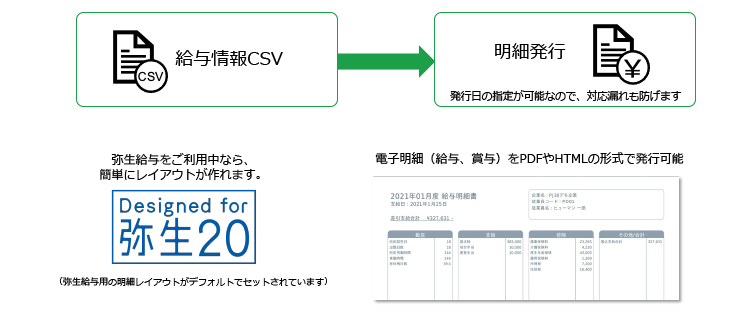 kot-hr-payslip.png