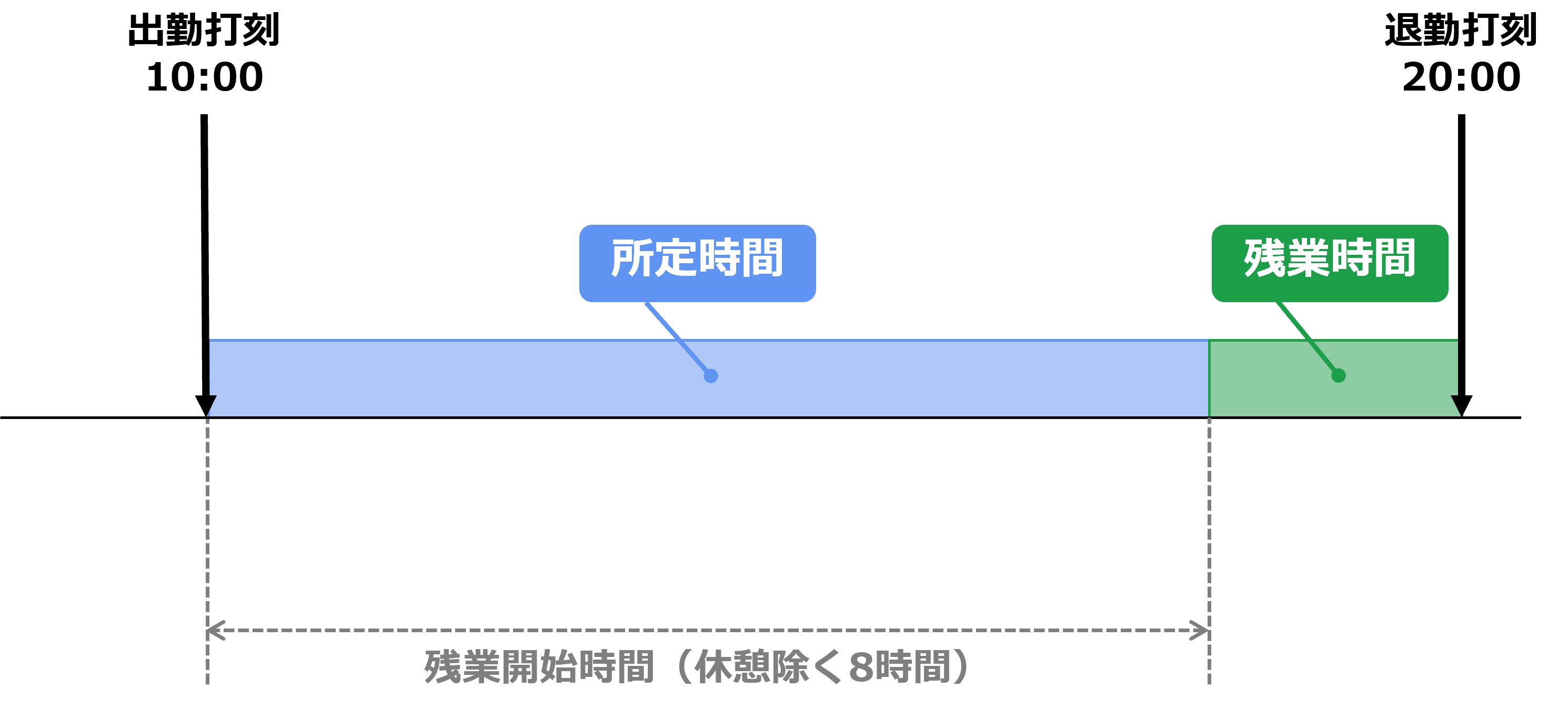 070601.png