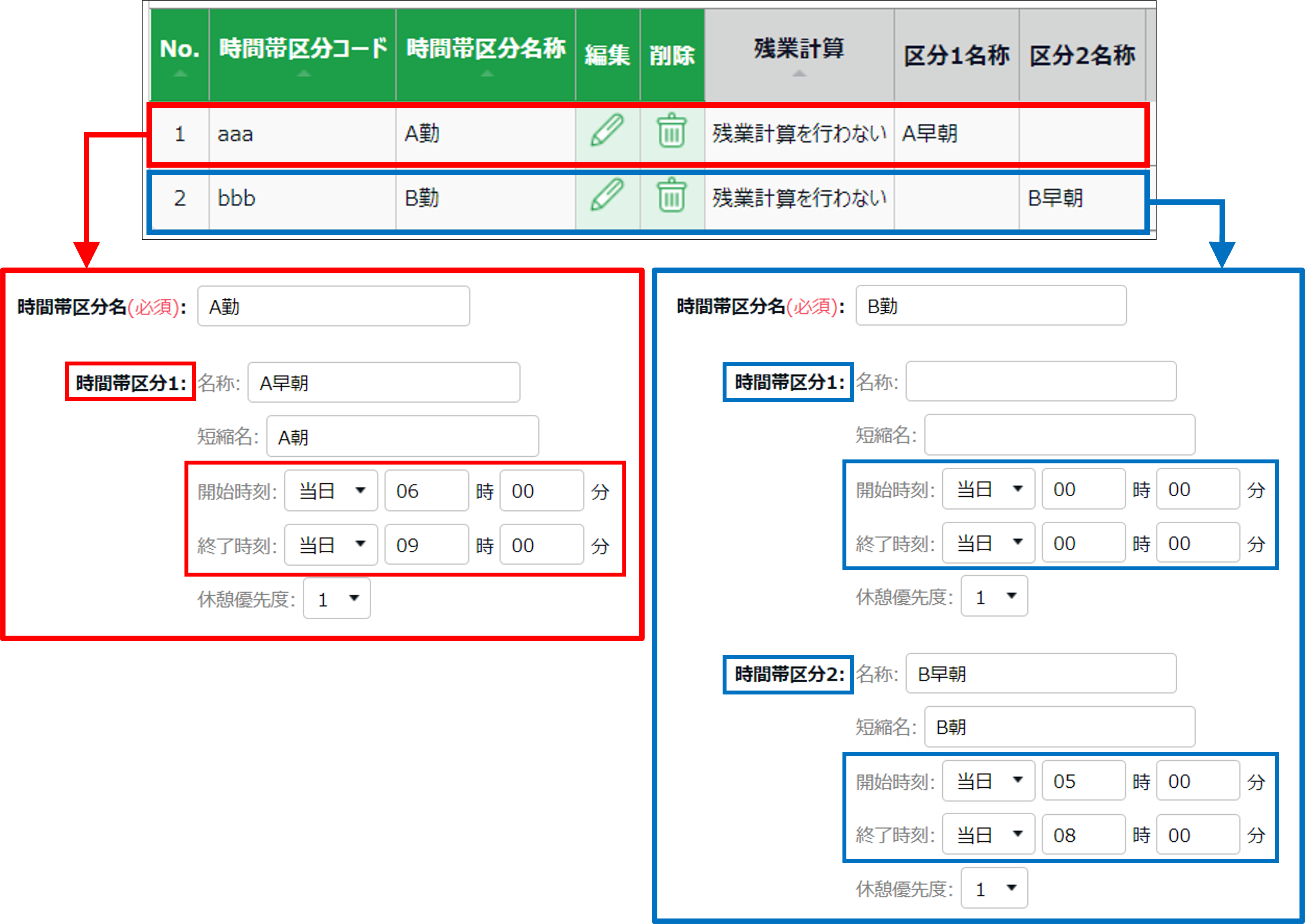 早朝、昼、夜間など任意の時間帯ごとの労働時間の集計方法（時間帯区分 