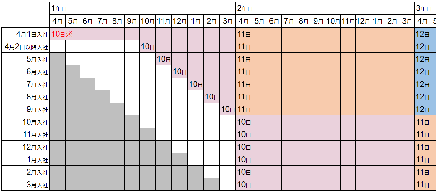 2023-09-15_13h07_19.png