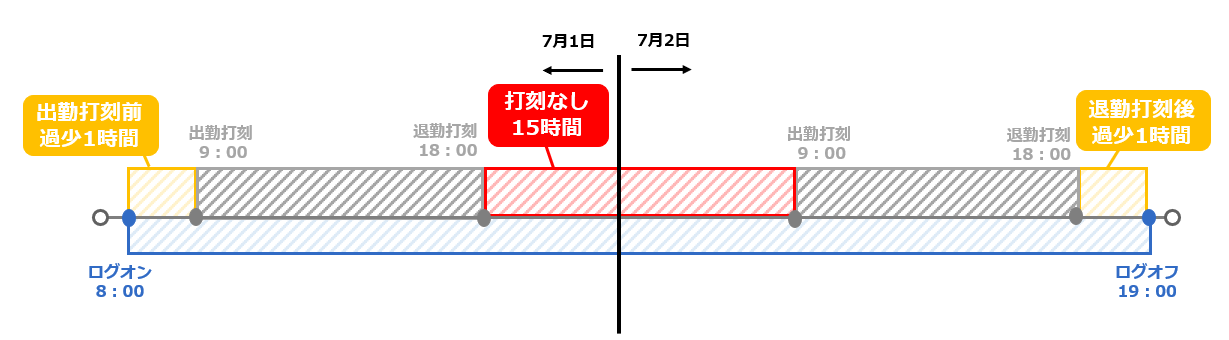 240619_3.PNG
