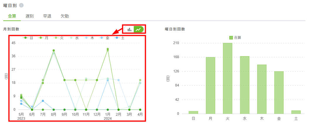 遅刻早退欠勤2.PNG