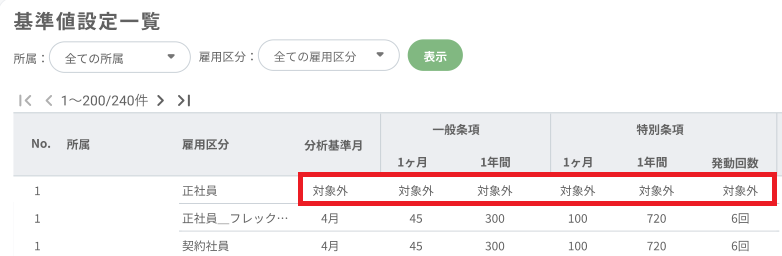 アラート＞基準値設定.png