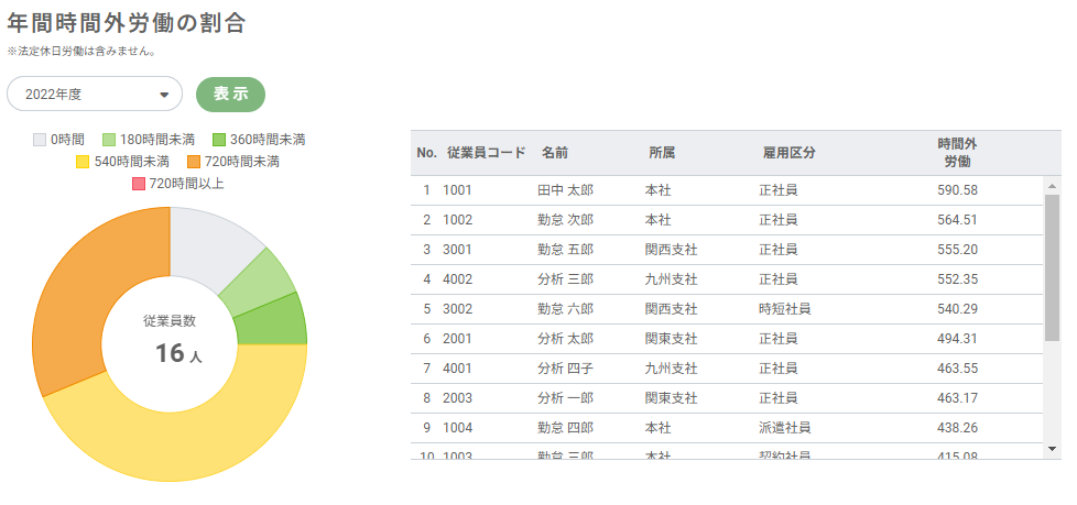 年間推移1.PNG
