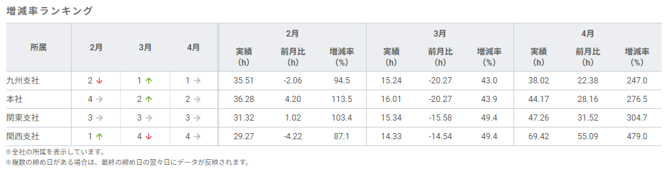 4行目.PNG