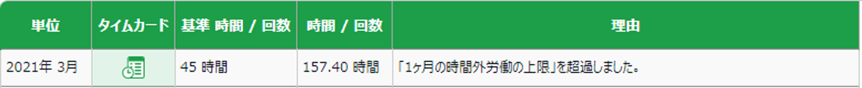 timesalart2.png