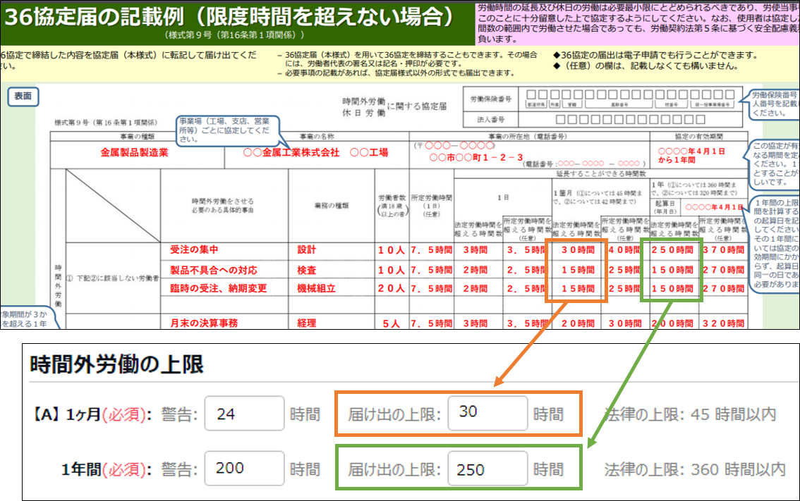 時間外労働の上限規制】設定方法 – KING OF TIME オンラインヘルプ