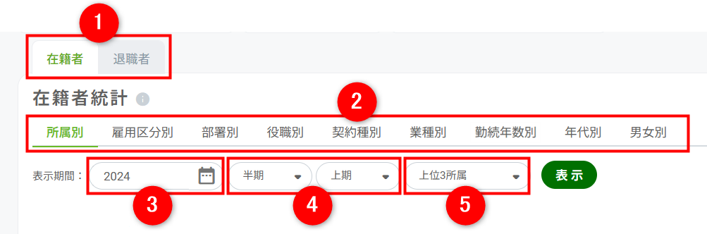 雇用動向2.png