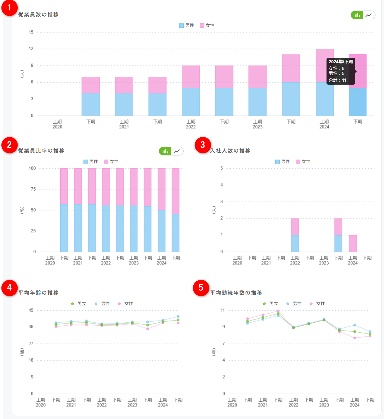 雇用動向3.png