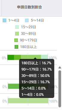 育児休業_7.png