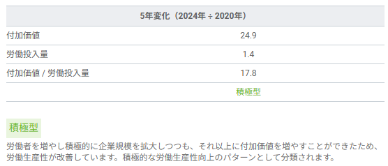 FAQ_生産性5.png
