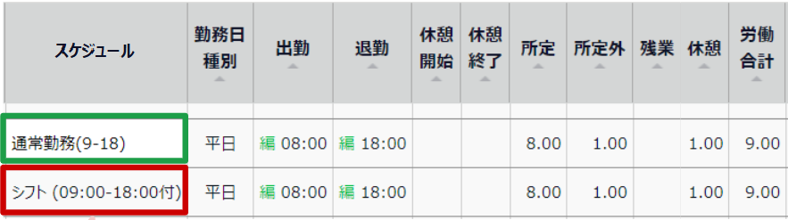 keijyo.png