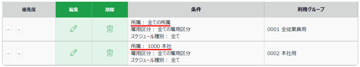 誤った設定例