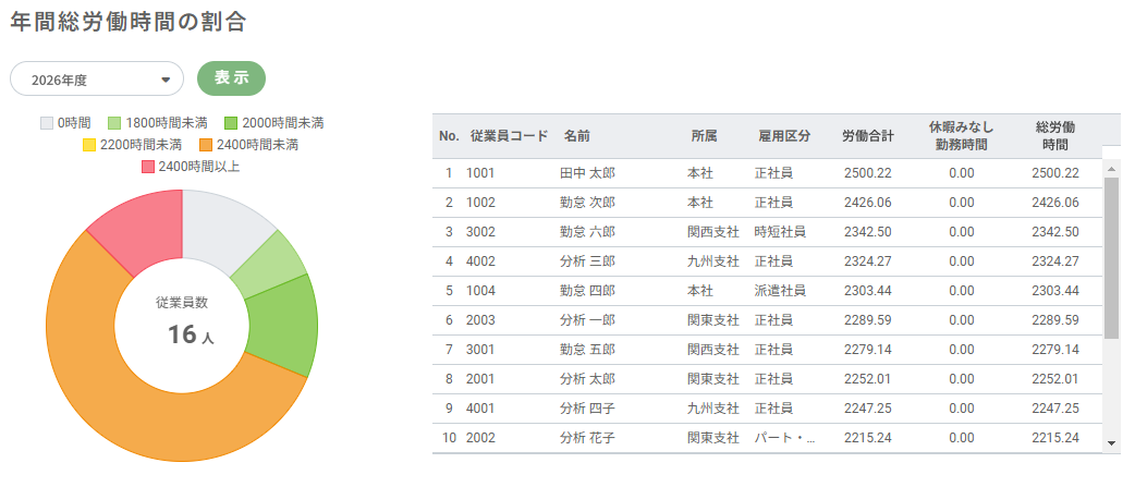 年間推移1.PNG