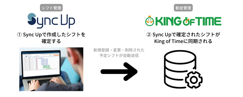 KoT_help_1.png